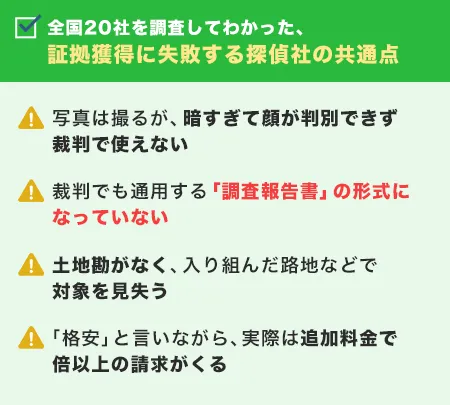 全国20社を調査してわかった、証拠獲得に失敗する探偵社の共通点
