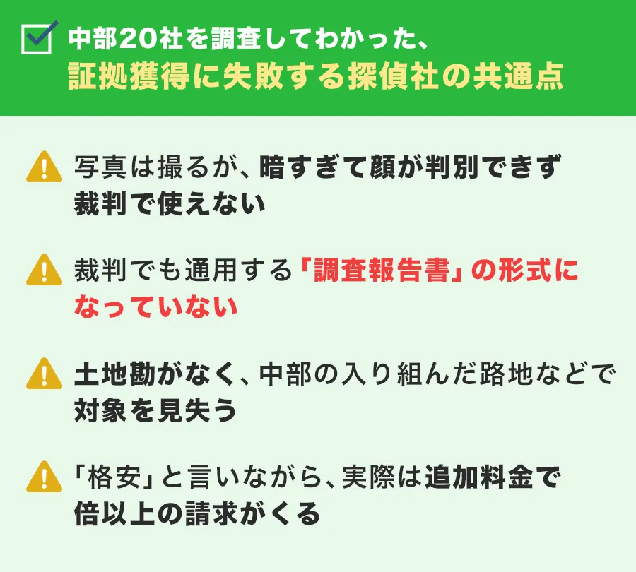 中部20社を調査してわかった、証拠獲得に失敗する探偵社の共通点
