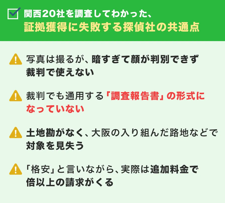 関西20社を調査してわかった、証拠獲得に失敗する探偵社の共通点