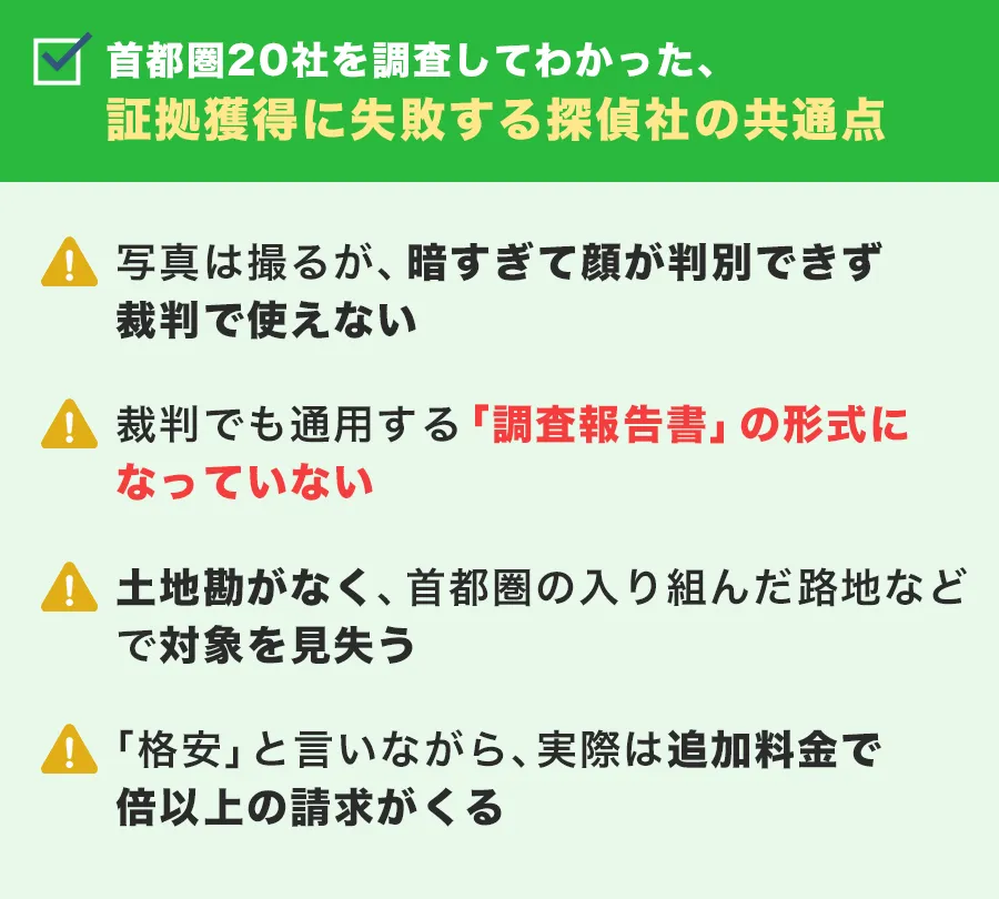 首都圏20社を調査してわかった、証拠獲得に失敗する探偵社の共通点